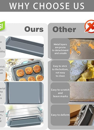 To encounter 8 in 1 Silicone Baking Set - 6 Cake Molds - 2 Silicone Baking Mat, Nonstick Cookie Sheet, Cake Muffin Bread Pan with Grips and Metal Reinforced Frame More Strength, Light Grey