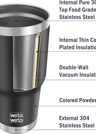 WETOWETO 30oz Insulated Tumbler With 2 Lids and 2 Straws, Stainless Steel Double Vacuum Coffee Tumbler Cup with Handle, Powder Coated Travel Mug for Home, Office, Travel, Party (Black, 1 Pack)