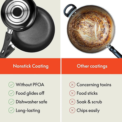 bella Cookware Set, 12 Piece Pots and Pans with Utensils, Nonstick PFOA Free Scratch Resistant Cooking Surface Compatible with All Stoves, Nylon and Aluminum, Black