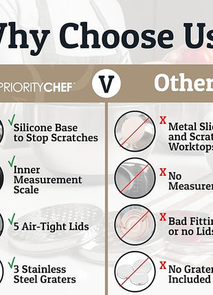 Priority Chef Stainless Steel Mixing Bowls with Lids Set, 3 Grater Attachments, Airtight Lids, Non-Slip Silicone Base Mixing Bowl Set, Large Prep Metal Mixing Bowls for Kitchen, Khaki