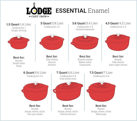 Lodge 3 Quart Enameled Cast Iron Dutch Oven with Lid – Dual Handles – Oven Safe up to 500° F or on Stovetop - Use to Marinate, Cook, Bake, Refrigerate and Serve – Island Spice Red