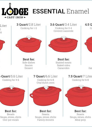 Lodge 6 Quart Enameled Cast Iron Dutch Oven with Lid – Dual Handles – Oven Safe up to 500° F or on Stovetop - Use to Marinate, Cook, Bake, Refrigerate and Serve – Lilac