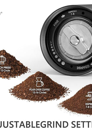 TIMEMORE Chestnut C3S Manual Coffee Grinder, Stainless Steel S2C Conical Burr Coffee Grinder, Hand Coffee Grinder, Adjustable Grind Setting for Travel/Camping/Home, Black