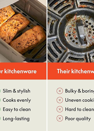 bella 6 Qt Slim Air Fryer, Fits-anywhere™ Kitchenware, EverGood™ Ceramic Nonstick Coating, Adjustable Temperature, 6 Preset Cooking Options, 60 Min Auto Shutoff w Audible Tone, 5lb Capacity, Oatmilk