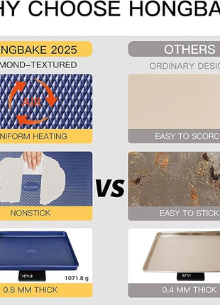 HONGBAKE Baking Sheet Pan Set, Cookie Sheets for Oven, Nonstick Half/Quarter/Jelly Roll Pans with Diamond Texture Pattern, Heavy Duty Cookie Tray, Dark Blue