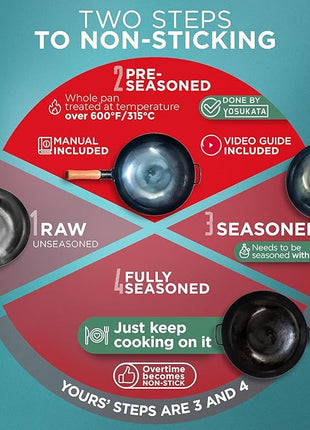 YOSUKATA 13.5” Blue Carbon Steel Wok Pan – Pre-Seasoned Flat Bottom Wok Compatible with open fire, gas, electric, ceramic, induction cooktops -Traditional Chinese Pan for Stir Fry, BBQ, Grill, Camping