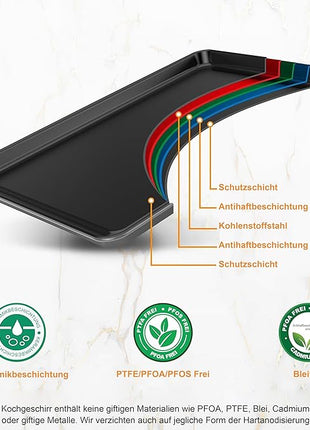 NutriChef 8-Piece Nonstick Stackable Bakeware Set - PFOA, PFOS, PTFE Free Baking Pans Set w/Non-Stick Coating, 450°F Oven Safe, Round Cake, Loaf, Muffin, Wide/Square Pans, Cookie Sheet (Gray)