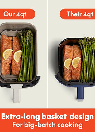 bella 4 Qt TriZone Air Fryer, EverGood™ Ceramic Nonstick Coating, Dual Basket Design w Removable Divider, Digital Touchscreen Control w 6 Preset Cooking Options, 1200 Watt, 3lb Capacity, Seaglass