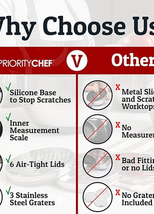 Priority Chef Stainless Steel Mixing Bowls with Lids Set - Premium 30Pcs with 6pc Metal Bowl Set for Kitchen, 3 Graters, Airtight Lids, Non-Slip Bases & Silicone Utensils, Grey