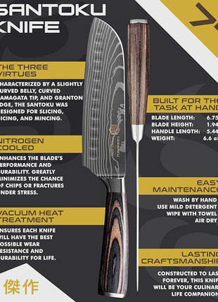 KESSAKU Santoku Knife - 7 inch - Samurai Series - Razor Sharp Kitchen Knife - Forged 7Cr17MoV High Carbon Stainless Steel - Wood Handle with Blade Guard