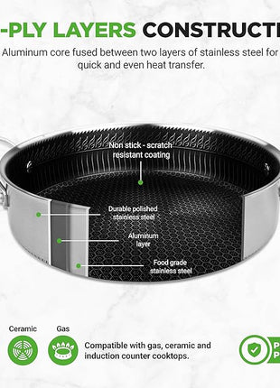 NutriChef 3.4QT Deep Frying Pan with Lid - Stainless Steel Non-Stick Saute Pan, Scratch-Resistant Honeycomb Texture, Oven & Induction Safe Skillet