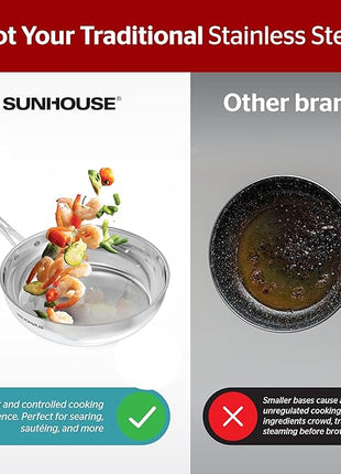 SUNHOUSE – 10 Inch / 26 cm Stainless Steel Frying Pan, Tri-Ply Stainless Steel Construction, PFOA-FREE, Stay-Cool Handle, Induction Compatible with All Cooktops, Dishwasher Safe