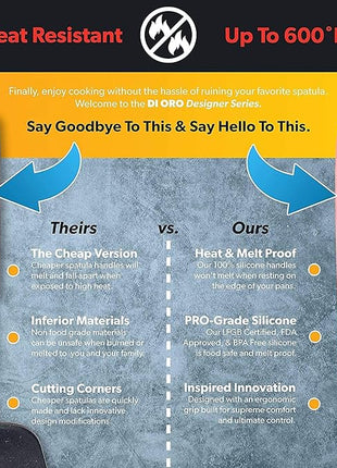 DI ORO Mini Spatula - Small Spatulas Silicone Heat-Resistant up to 600°F - Silicone Kitchen Scraper for Baking & Cooking BPA Free - Mixing Spatula Dishwasher Safe - Nonstick Cookware Safe (Red)