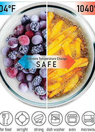 Set of 5 Stackable Space-Saving Nesting Glass Bowls with BPA Free Lids for Foodprep, Storage, Baking, Mixing & Cooking, Microwave Safe - Durable Inert Borosilicate Glass