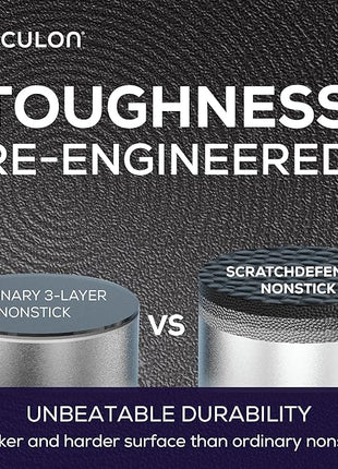 Circulon A1 Series with ScratchDefense Technology Nonstick Induction Stir Fry Pan, 13.25 Inch, Graphite