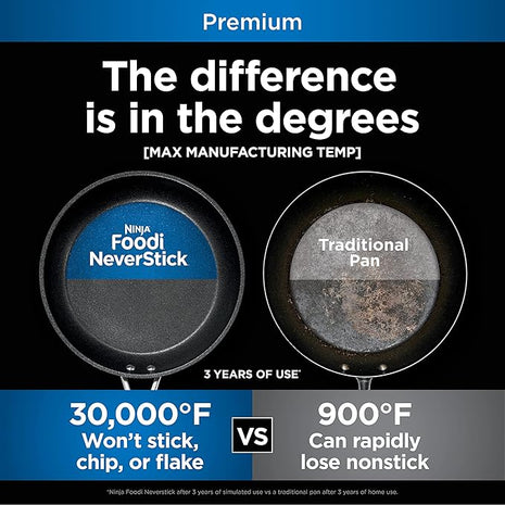 Ninja Foodi NeverStick Professional Hard-Anodized 4-Quart Sauté Pan with Glass Lid, Nonstick, Durable & Oven Safe to 500°F, Salt Grey, C30140