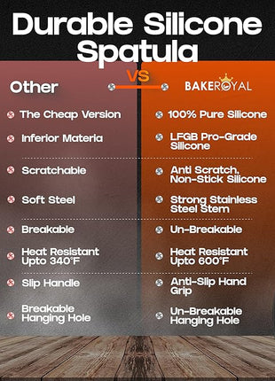 Silicone Spatula Set - Turner Spatulas Silicone Heat Resistant 600°F - Slotted & Solid Spatula for Cooking Fish, Eggs, Pancakes Flipper – Spatulas for kitchen use – Black