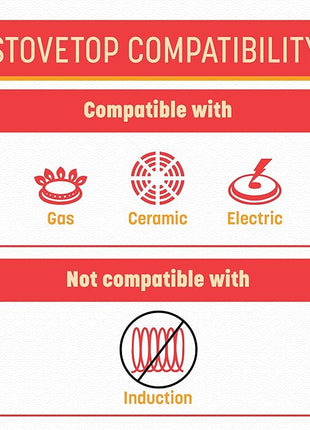 JOYCE CHEN Professional Series 14-Inch Carbon Steel Excalibur Nonstick Wok with Phenolic Handles