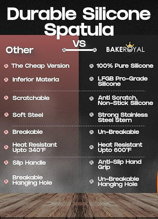 Silicone Spatula Set - Turner Spatulas Silicone Heat Resistant 600°F - Slotted & Solid Silicone Spatulas for Cooking Fish, Eggs, Pancakes Flipper – Silicone Cooking Utensils Set – Orange