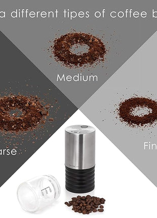 Mixpresso Electric Coffee Grinder With Usb And With Easy On/Off Button, Coffee Bean Grinder & Spice Grinder For Herbs, Nuts & Grains, Spice Mill.