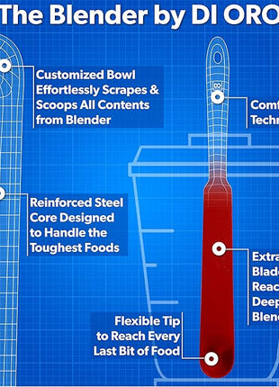 DI ORO Silicone Blender & Jar Spatulas - Heat Resistant Silicone Utensil Set for Cooking, Mixing, Baking, & Scraping (2pc, Red)
