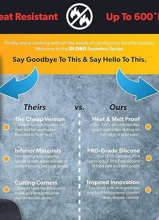 DI ORO Mini Spatula - Small Spatulas Silicone Heat-Resistant up to 600°F - Silicone Kitchen Scraper for Baking & Cooking BPA Free - Mixing Spatula Dishwasher Safe - Nonstick Cookware Safe (Lavender)