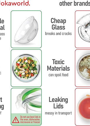 Set of 5 Stackable Space-Saving Nesting Glass Bowls with BPA Free Lids for Foodprep, Storage, Baking, Mixing & Cooking, Microwave Safe - Durable Inert Borosilicate Glass