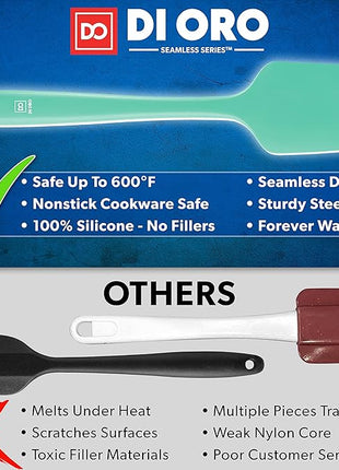 DI ORO Silicone Spatula Set - Rubber Kitchen Spatulas for Baking, Cooking, & Mixing - 600°F Heat-Resistant & BPA Free Silicone Scraper Spatulas for Nonstick Cookware - Dishwasher Safe (3pc, Mint)