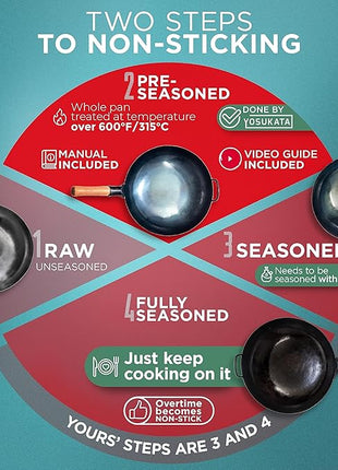 YOSUKATA 14” Round Bottom Carbon Steel Wok Pan – Blue Pre-Seasoned Pow Wok for Stir Fry, BBQ & Camping – Traditional Japanese & Chinese Cookware – Compatible with Gas Stoves & Open Fire Only